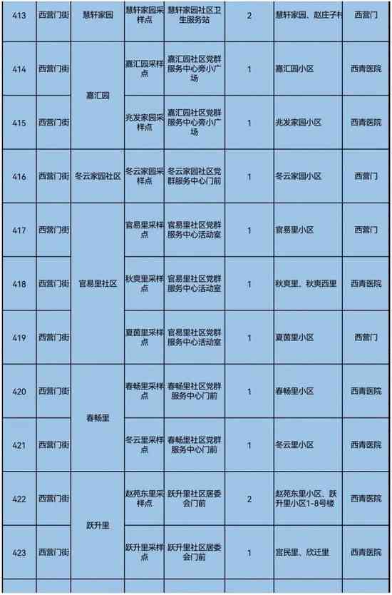 维普检测准吗：准确性、收费、致谢及检测范围详解