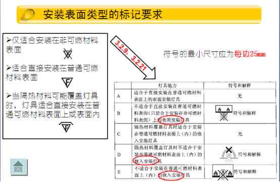 维普检测准吗：准确性、收费、致谢及检测范围详解