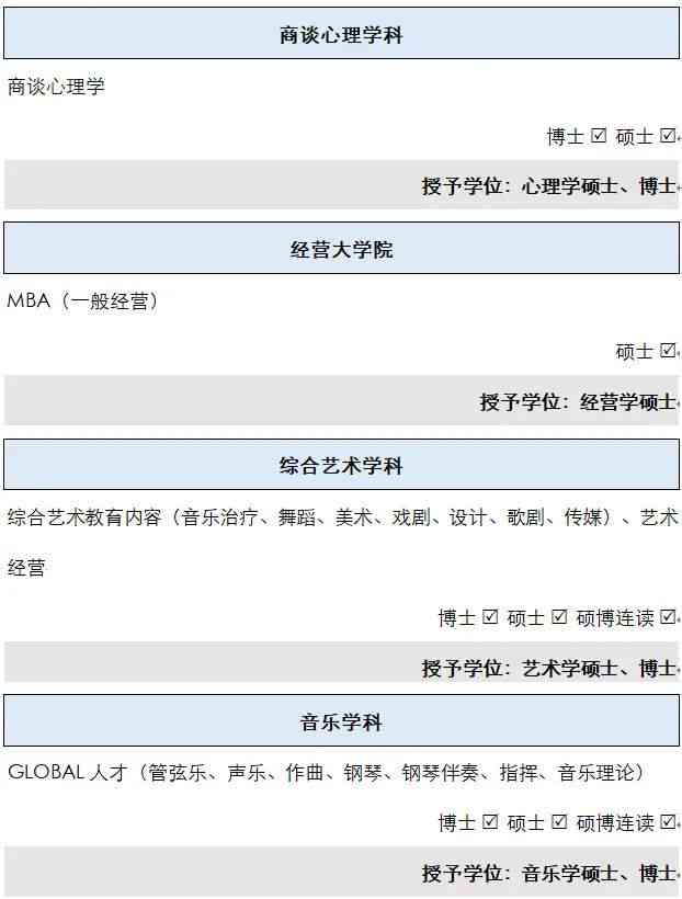 全面解读：AI博士招生信息及申请策略指南