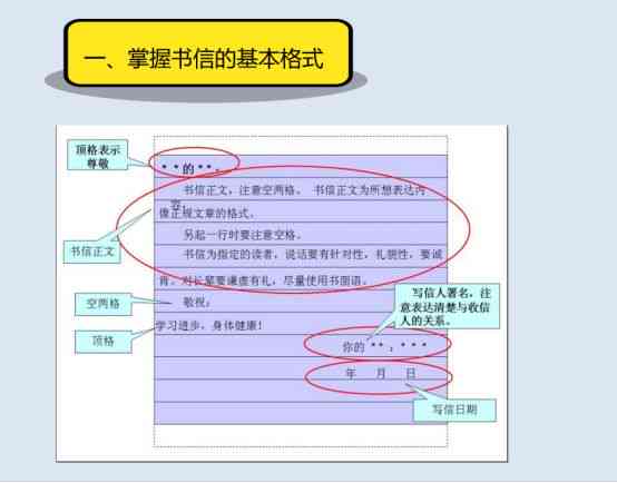 如何写好授信报告：范文、书写技巧与经验分享，告别写作痛苦