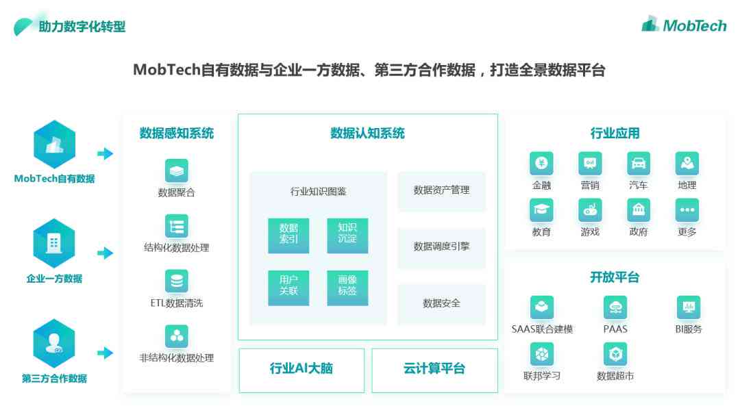 授信报告详解：含义、内容要点及在信用评估中的重要性