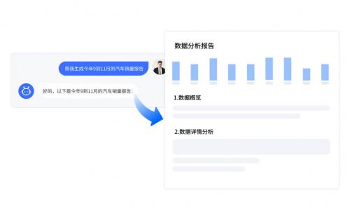 '智能调查报告一键生成工具'