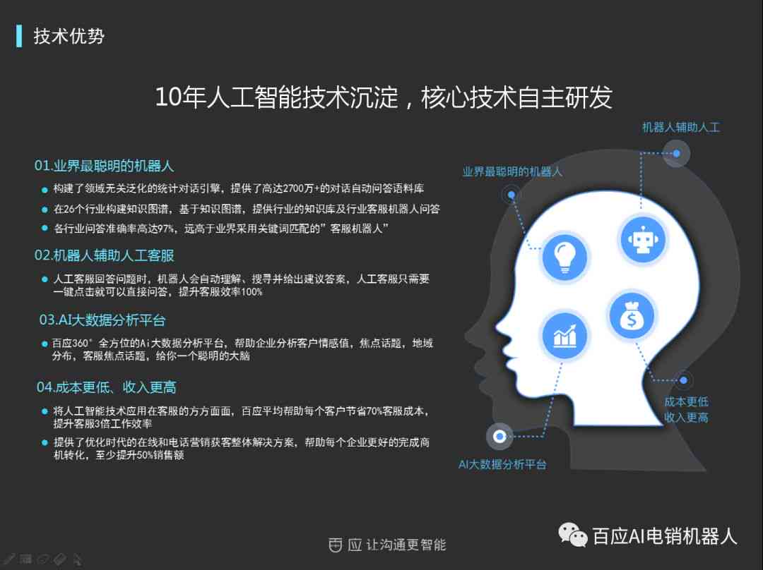 AI人工智能如何搞儿文案的：撰写与科普儿内容的策略与实践