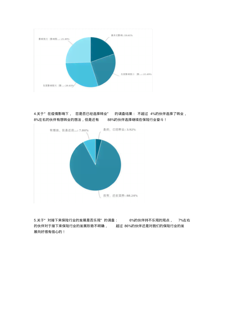 ai绘画问卷调查报告总结：综合分析与反思及素材表格汇编