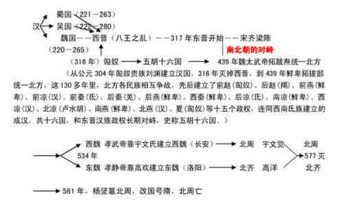 ai绘画问卷调查报告总结：综合分析与反思及素材表格汇编