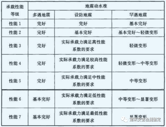 斑马AI员工离职流程及难易程度解析