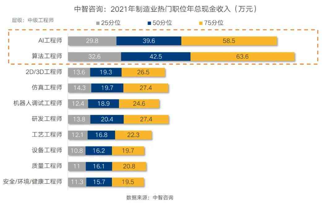 沈阳斑马AI公司员工薪资福利及职业发展情况解析