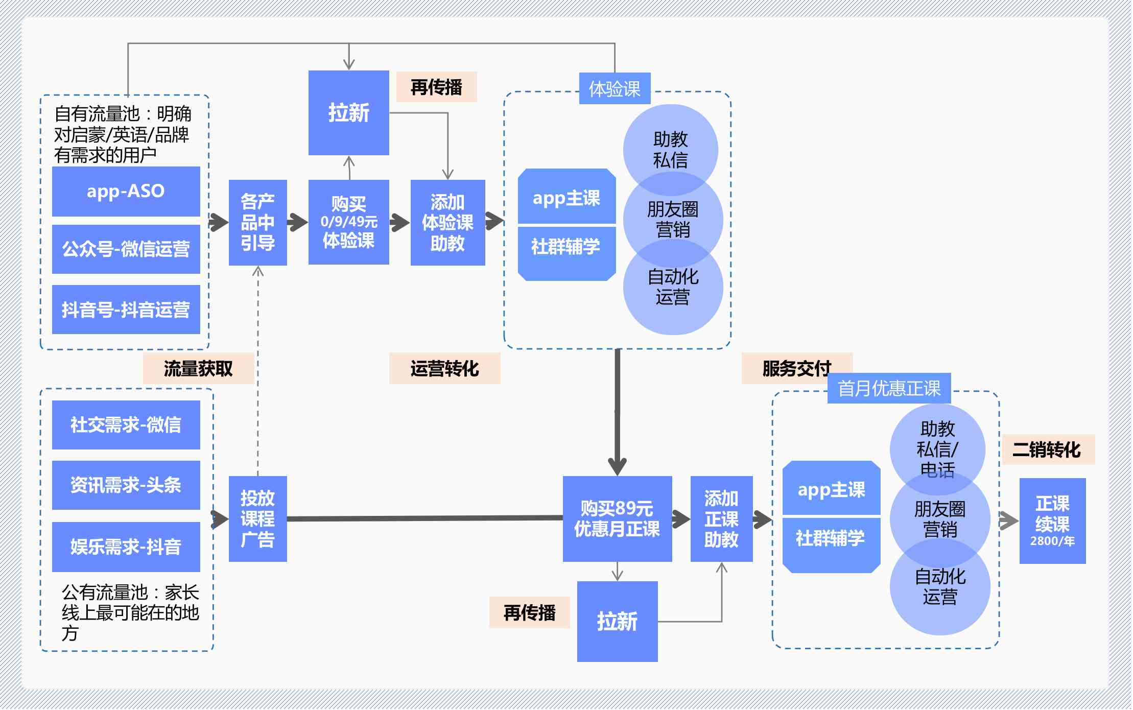 沈阳斑马AI公司员工薪资福利及职业发展情况解析