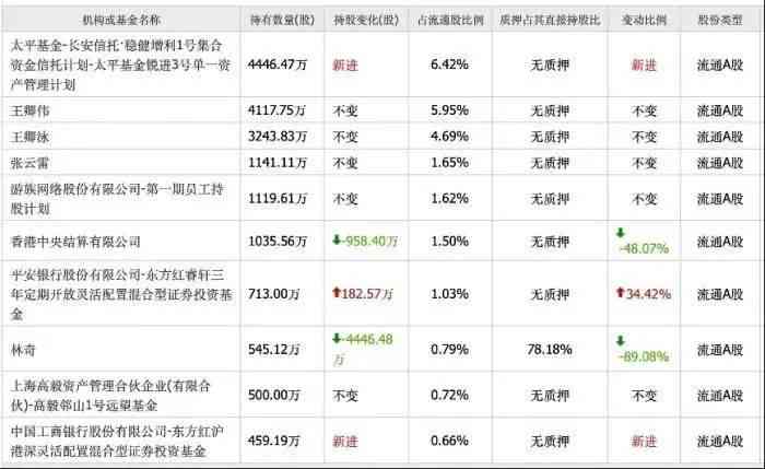 百灵爱谁：百灵最与谁结婚、生子及感情归属全解析