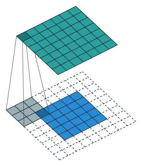 '基于AI技术的作业实践报告综合总结与心得体会撰写指南'