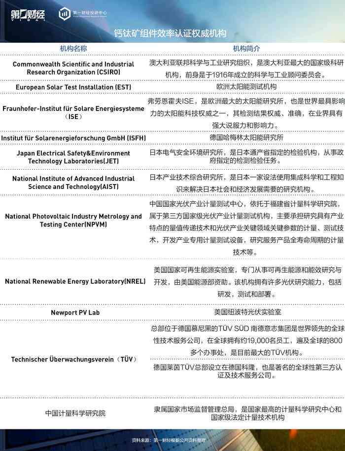 全方位提升写作效率：Plug 写作助手——解锁各类写作难题的极解决方案