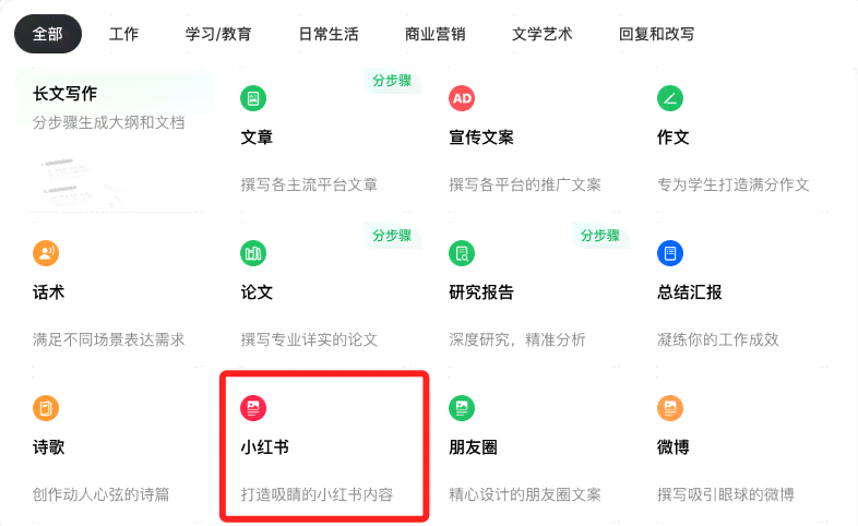 小红书ai出来的文案有用吗