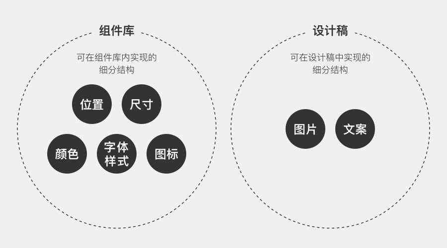 '智能文案优化助手：一键精准修改与提升文章质量'