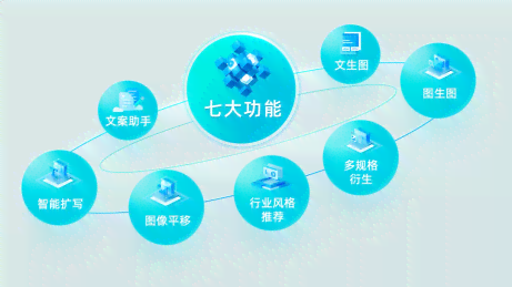 全面攻略：AI助力美食营销文案撰写，覆创意、策略与技巧