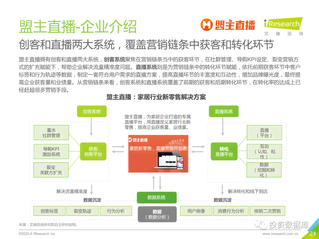 全方位解析：经典美食软文营销案例与实战策略，助您提升影响力