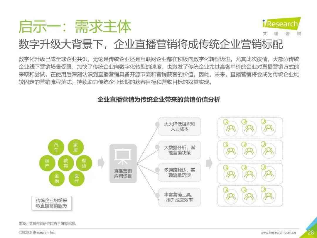 全方位解析：经典美食软文营销案例与实战策略，助您提升影响力