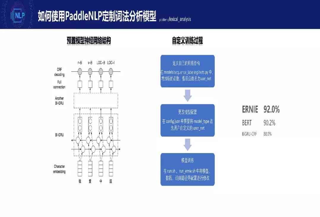 全面解析超级联想：探索智能联想技术的应用与未来发展趋势