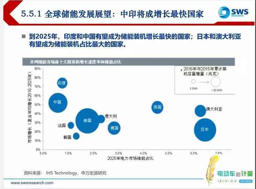 全面解析超级联想：探索智能联想技术的应用与未来发展趋势