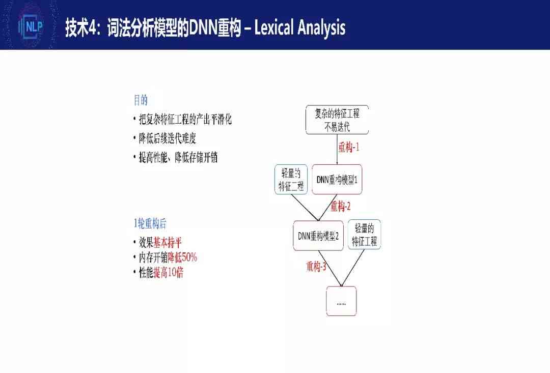 全面解析超级联想：探索智能联想技术的应用与未来发展趋势