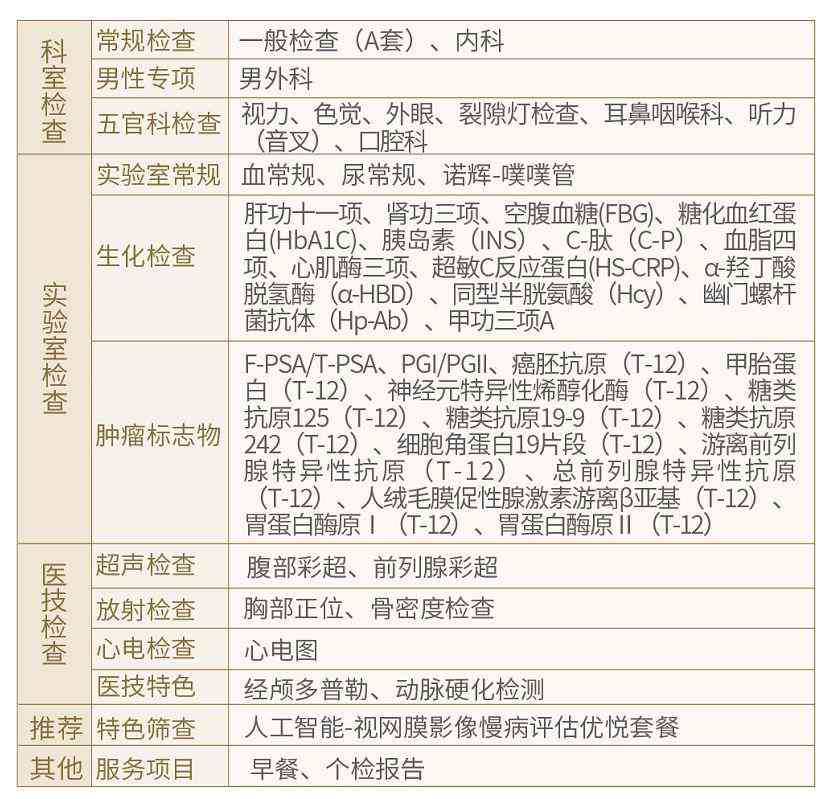 探索AI主播的多维度创作能力：从内容生成到情感表达的全方位解析