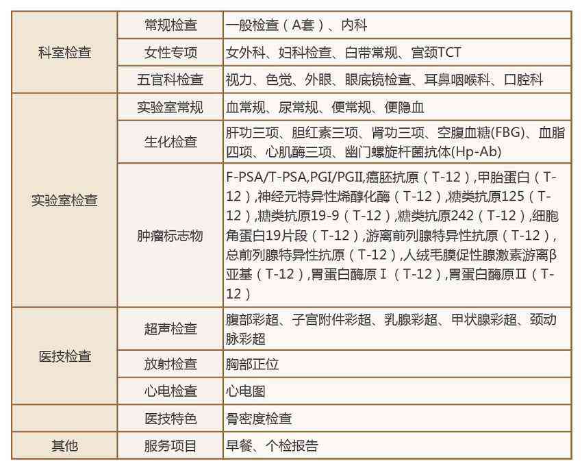 探索AI主播的多维度创作能力：从内容生成到情感表达的全方位解析