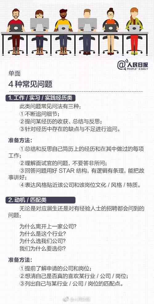 AI得贤招聘官面试题及答案解析：全面攻略，助你轻松应对面试挑战