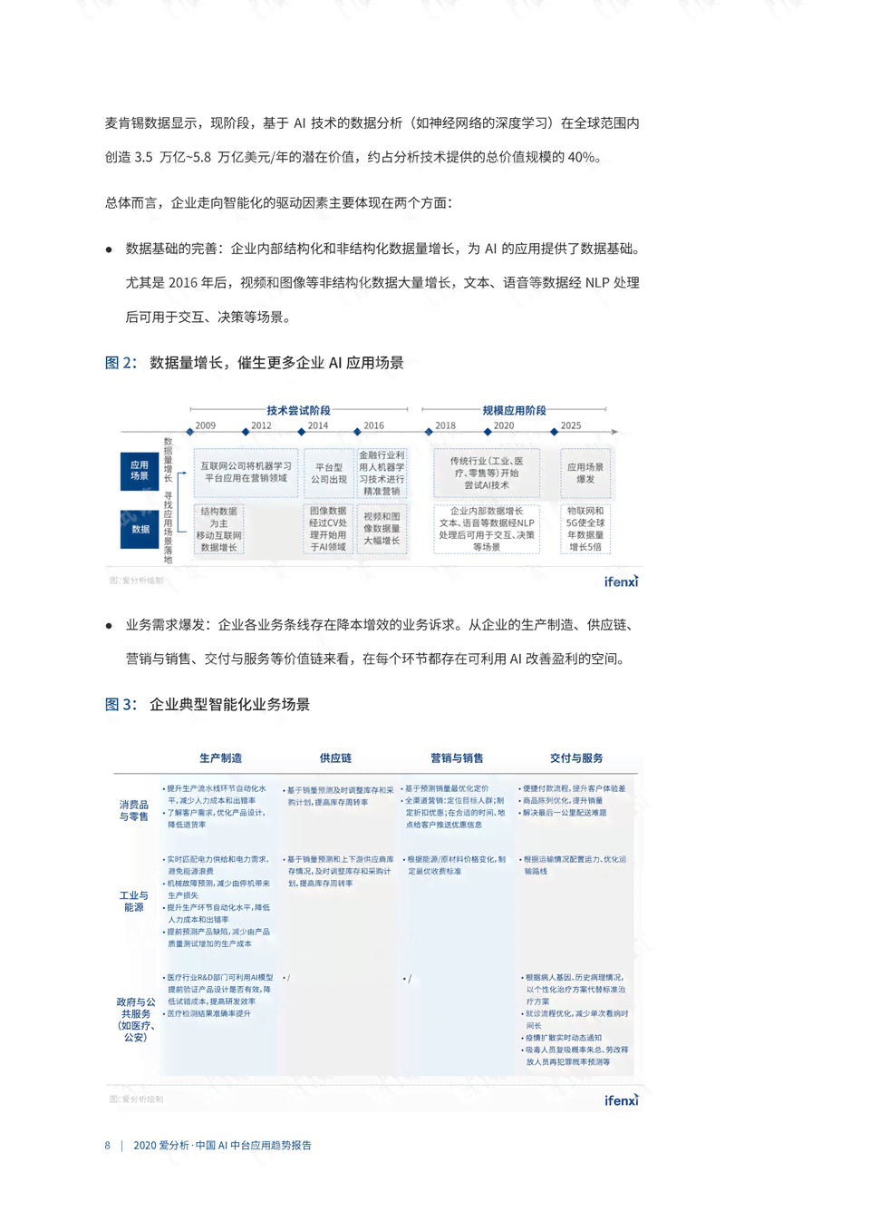 高效AI报告撰写工具推荐：智能写作软件助力报告快速生成