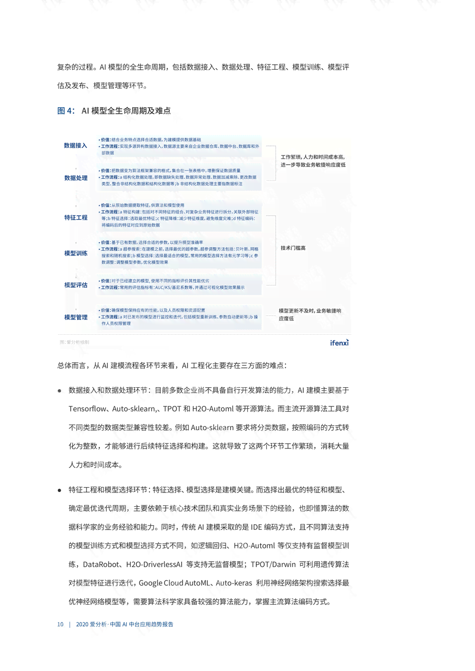 高效AI报告撰写工具推荐：智能写作软件助力报告快速生成