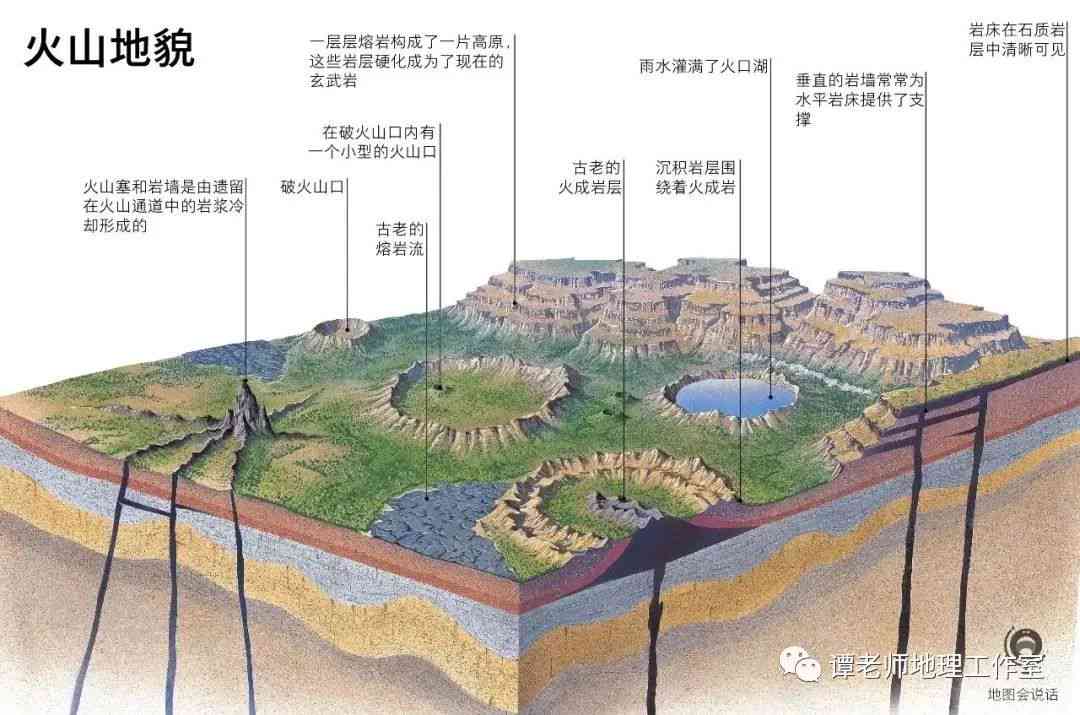 探秘小火山火山：成因、活动特点及最新动态全面解读