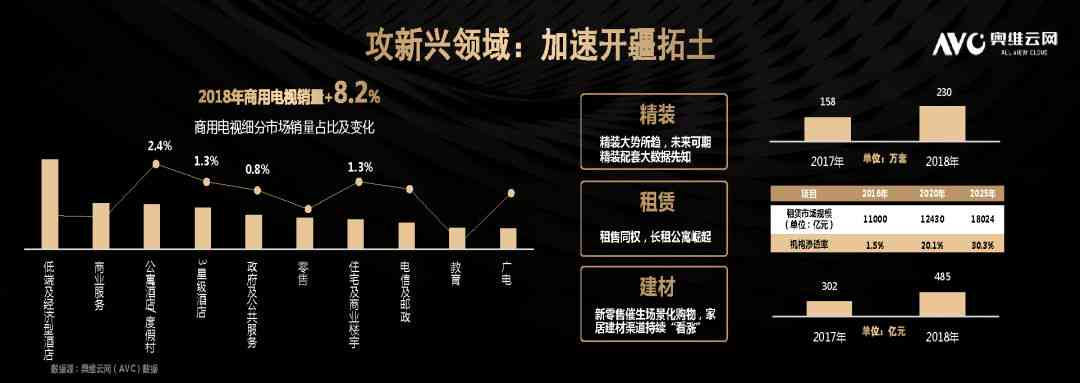 深入解析达观数据：实力与潜力并存的发展新态势