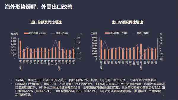 深入解析达观数据：实力与潜力并存的发展新态势