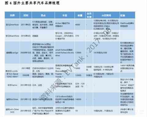 深入解析达观数据：实力与潜力并存的发展新态势