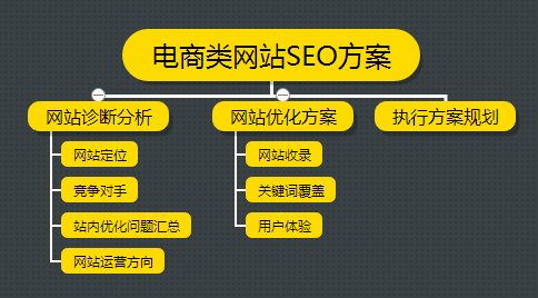 深入解析AIJ矩阵：应用、优化策略与常见问题解决全攻略