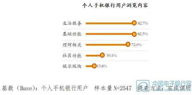 免费手机AI写作软件盘点：涵多场景应用的优选推荐与功能解析