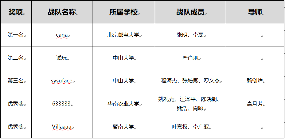 揭秘无界AI跻身创作者行列的五大动因