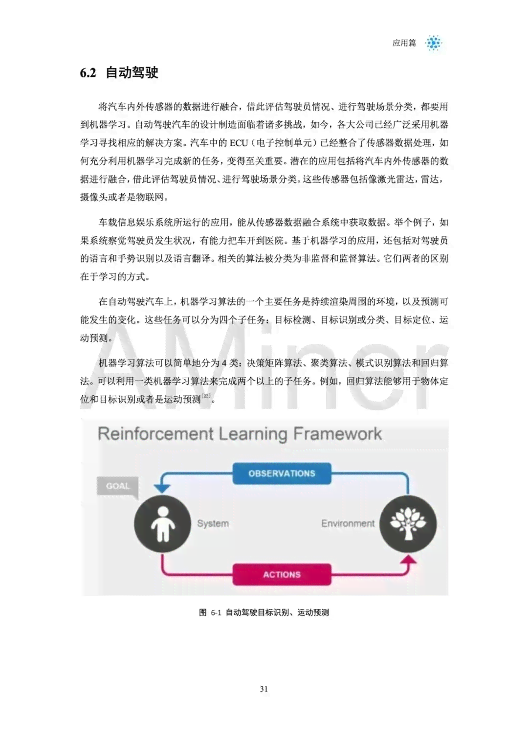 深度解析：人工智能实验报告撰写心得与综合体验分享