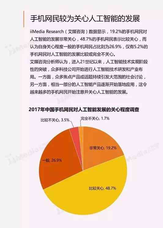 人工智能实验一：产生式与房价预测简明教程及报告1