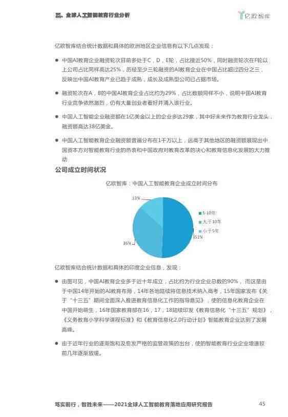 ai人工智能平台实验报告怎么写