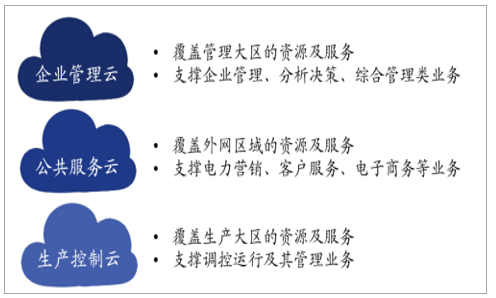 深入探索：AI火人实验报告——智能模拟与行为分析研究