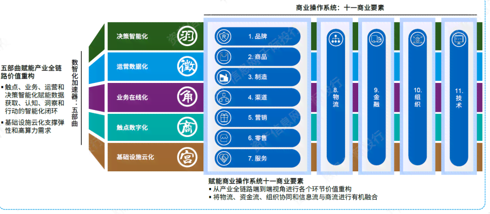 深入探索：AI火人实验报告——智能模拟与行为分析研究