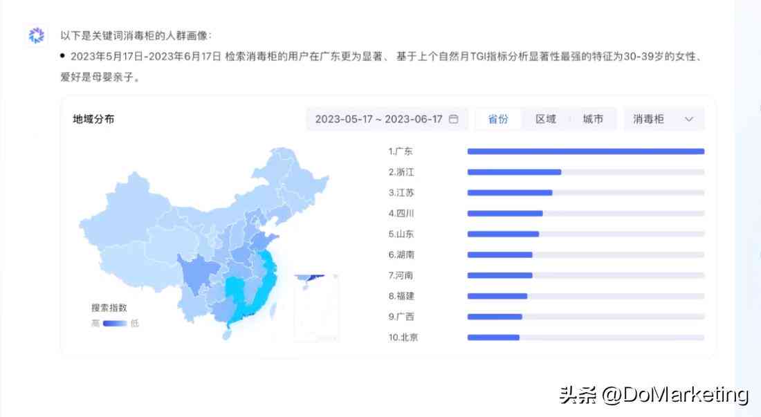 ai脚本开发手册中文