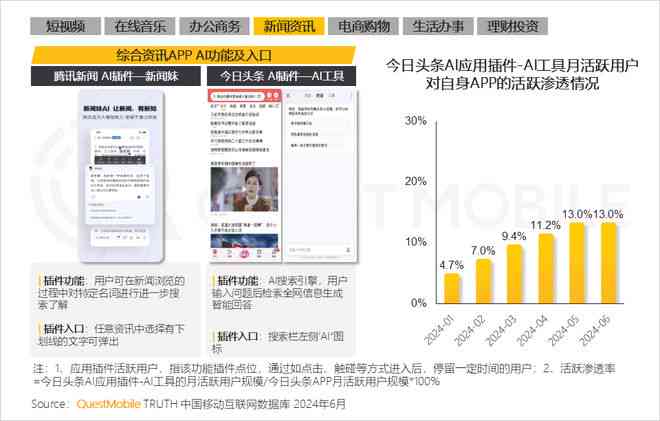 ai生成调查报告怎么做