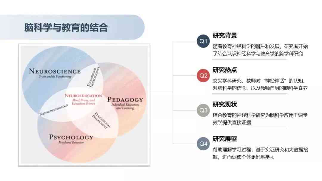 AI未来读书报告：探索人工智能在阅读教育中的应用与影响