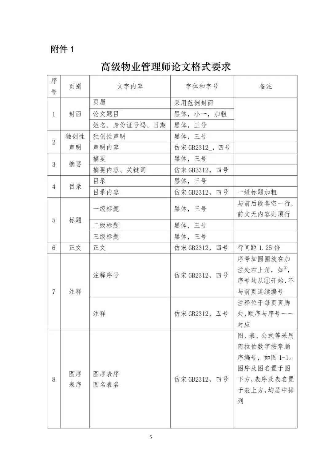 详尽指南：撰写业论文的完整步骤与技巧，涵论文写作全流程解析