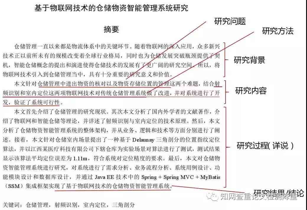 种草文案例：如何撰写切入点及200字案例解析种草文案含义