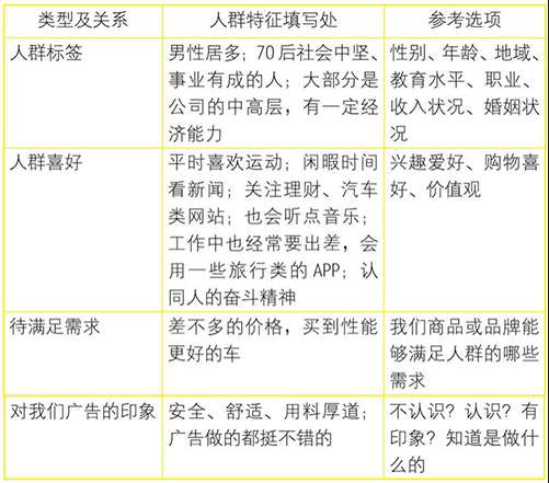 '掌握AI技巧：打造吸引眼球的创意文案搜索策略'