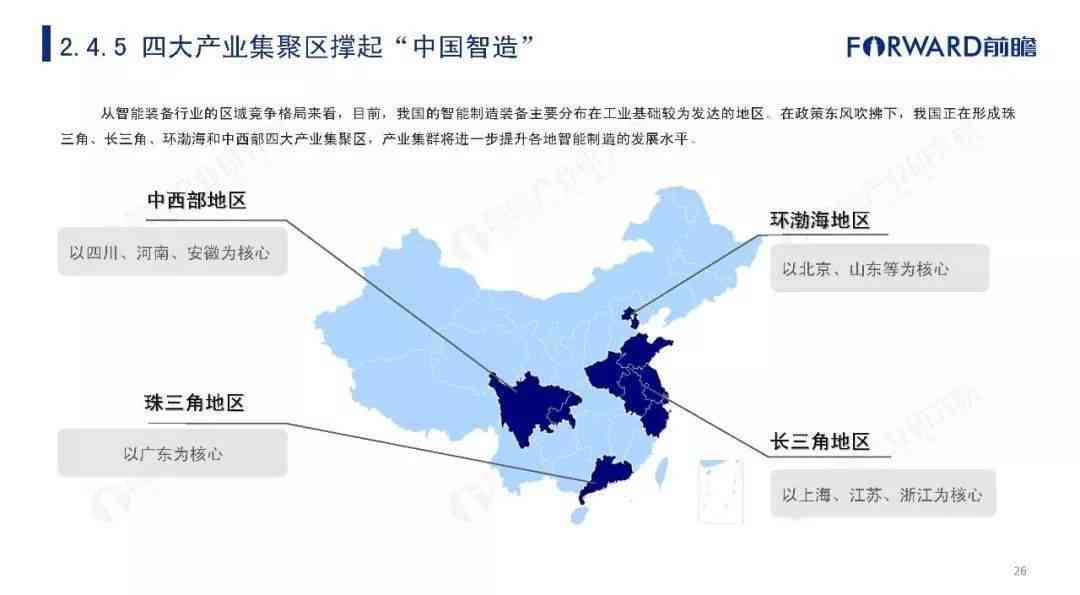 我国AI技术现状分析报告：如何撰写全面评估与发展趋势解析