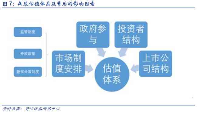 中国AI技术演进与现状深度洞察：政策支持、产业进展与创新趋势分析报告