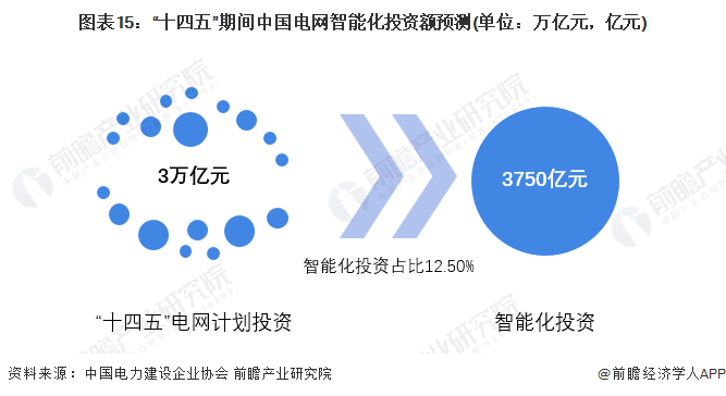 中国AI技术演进与现状深度洞察：政策支持、产业进展与创新趋势分析报告