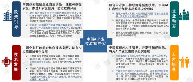 中国AI技术演进与现状深度洞察：政策支持、产业进展与创新趋势分析报告